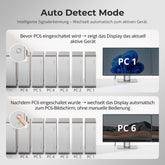 TESmart.DE HDK802-M24-EUBK HDMI 2.1 & DP 1.4 Dual 8K60Hz KVM-Switch für 8 PCs & 2 Monitore, mit ADI-Chip, EDID, VRR, FVA, ALLM und Dynamic HDR 10617230232520 HDMI 2.1 & DP 1.4 Dual 8K60Hz KVM-Switch für 8 PCs & 2 Monitore, mit ADI-Chip, EDID, VRR, FVA, ALLM und Dynamic HDR EU Plug