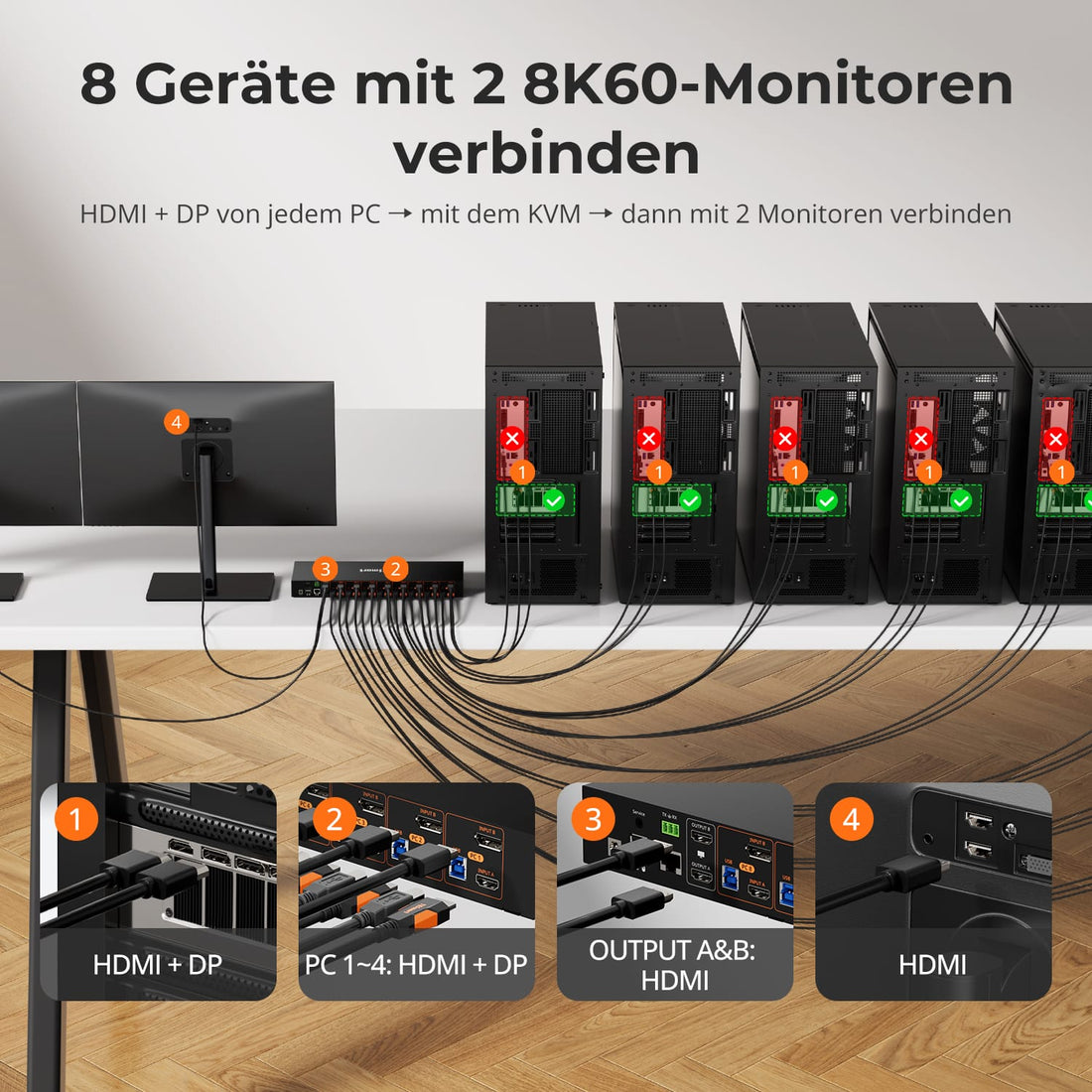 TESmart.DE HDK802-M24-EUBK HDMI 2.1 &amp; DP 1.4 Dual 8K60Hz KVM-Switch für 8 PCs &amp; 2 Monitore, mit ADI-Chip, EDID, VRR, FVA, ALLM und Dynamic HDR 10617230232520 HDMI 2.1 &amp; DP 1.4 Dual 8K60Hz KVM-Switch für 8 PCs &amp; 2 Monitore, mit ADI-Chip, EDID, VRR, FVA, ALLM und Dynamic HDR EU Plug