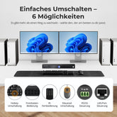 TESmart.DE HDK802-M24-EUBK HDMI 2.1 & DP 1.4 Dual 8K60Hz KVM-Switch für 8 PCs & 2 Monitore, mit ADI-Chip, EDID, VRR, FVA, ALLM und Dynamic HDR 10617230232520 HDMI 2.1 & DP 1.4 Dual 8K60Hz KVM-Switch für 8 PCs & 2 Monitore, mit ADI-Chip, EDID, VRR, FVA, ALLM und Dynamic HDR EU Plug