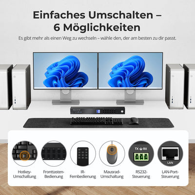 TESmart.DE HDK802-M24-EUBK HDMI 2.1 & DP 1.4 Dual 8K60Hz KVM-Switch für 8 PCs & 2 Monitore, mit ADI-Chip, EDID, VRR, FVA, ALLM und Dynamic HDR 10617230232520 HDMI 2.1 & DP 1.4 Dual 8K60Hz KVM-Switch für 8 PCs & 2 Monitore, mit ADI-Chip, EDID, VRR, FVA, ALLM und Dynamic HDR EU Plug