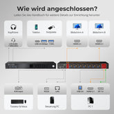 TESmart.DE HDK802-M24-EUBK HDMI 2.1 & DP 1.4 Dual 8K60Hz KVM-Switch für 8 PCs & 2 Monitore, mit ADI-Chip, EDID, VRR, FVA, ALLM und Dynamic HDR 10617230232520 HDMI 2.1 & DP 1.4 Dual 8K60Hz KVM-Switch für 8 PCs & 2 Monitore, mit ADI-Chip, EDID, VRR, FVA, ALLM und Dynamic HDR EU Plug