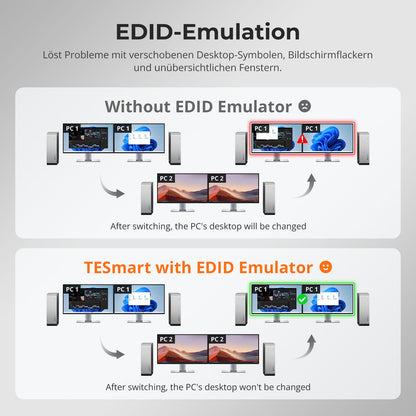 TESmart.DE HDK802-M24-EUBK HDMI 2.1 &amp; DP 1.4 Dual 8K60Hz KVM-Switch für 8 PCs &amp; 2 Monitore, mit ADI-Chip, EDID, VRR, FVA, ALLM und Dynamic HDR 10617230232520 HDMI 2.1 &amp; DP 1.4 Dual 8K60Hz KVM-Switch für 8 PCs &amp; 2 Monitore, mit ADI-Chip, EDID, VRR, FVA, ALLM und Dynamic HDR EU Plug
