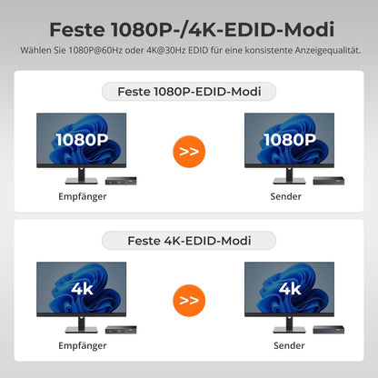 TESmart.DE HKE10SS-E25-EUBK 100M 4K30 HDMI Extender mit PoE &amp; bidirektionaler IR-Übertragung über CAT5e/6-Kabel 10617230232353 100M 4K30 HDMI Extender mit PoE &amp; bidirektionaler IR-Übertragung über CAT5e/6-Kabel