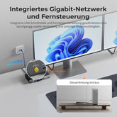TESmart.DE HKE10SS-PD25-EUBK 100M Dual 4K60 KVM Extender über ein einzelnes Cat6a-Kabel für Remote-Arbeitsplätze & Gaming 10617230232360 100M Dual 4K60 KVM Extender über ein einzelnes Cat6a-Kabel für Remote-Arbeitsplätze & Gaming