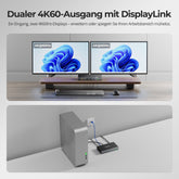 TESmart.DE HKE10SS-PD25-EUBK 100M Dual 4K60 KVM Extender über ein einzelnes Cat6a-Kabel für Remote-Arbeitsplätze & Gaming 10617230232360 100M Dual 4K60 KVM Extender über ein einzelnes Cat6a-Kabel für Remote-Arbeitsplätze & Gaming
