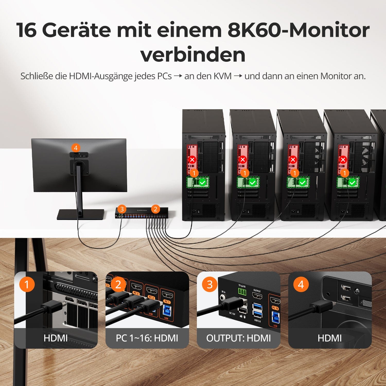 TESmart.DE HKS1601-M24-EUBK 16-fach 8K60Hz HDMI 2.1 KVM Switch – Multi-Control, USB 3.2 Gen1 (5 Gbit/s) &amp; Smart Modes für Profi-Studios und Multi-PC-Setups 10652805092345 16-fach 8K60Hz HDMI 2.1 KVM Switch – Multi-Control, USB 3.2 Gen1 (5 Gbit/s) &amp; Smart Modes für Profi-Studios und Multi-PC-Setups