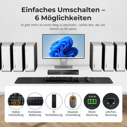TESmart.DE HKS1601-M24-EUBK 16-fach 8K60Hz HDMI 2.1 KVM Switch – Multi-Control, USB 3.2 Gen1 (5 Gbit/s) &amp; Smart Modes für Profi-Studios und Multi-PC-Setups 10652805092345 16-fach 8K60Hz HDMI 2.1 KVM Switch – Multi-Control, USB 3.2 Gen1 (5 Gbit/s) &amp; Smart Modes für Profi-Studios und Multi-PC-Setups