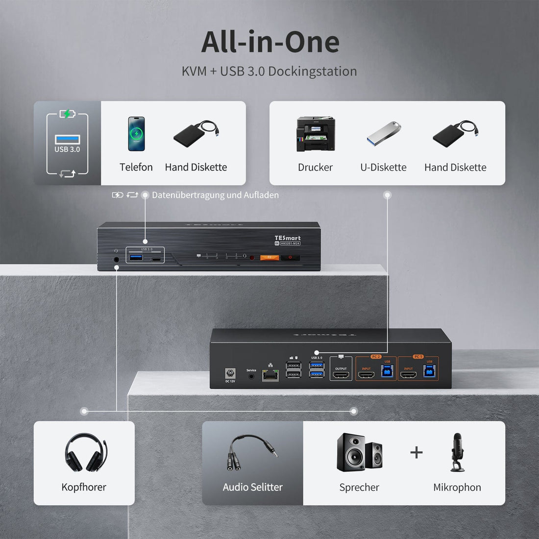 TESmart.DE HKS201-M24-EUBK 8K60Hz HDMI 2.1 2x1 KVM-Switch Pro-Hub für 2 PCs, mit EDID-Emulation, Gigabit-LAN, Dual-Ladefunktion &amp; USB 3.2 Gen 1 10652805091171 Ultra HD 8K60Hz 2×1 HDMI KVM-Switch für 2 PCs, mit EDID-Emulation, Gigabit-LAN, USB 3.2 Gen1 &amp; Schnellladung