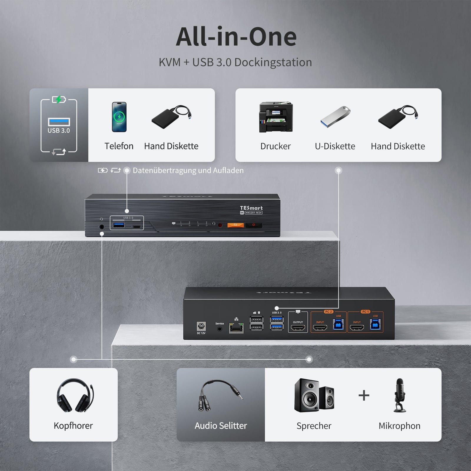 TESmart.DE HKS201-M24-EUBK 8K60Hz HDMI 2.1 2x1 KVM-Switch Pro-Hub für 2 PCs, mit EDID-Emulation, Gigabit-LAN, Dual-Ladefunktion &amp; USB 3.2 Gen 1 10652805091171 Ultra HD 8K60Hz 2×1 HDMI KVM-Switch für 2 PCs, mit EDID-Emulation, Gigabit-LAN, USB 3.2 Gen1 &amp; Schnellladung