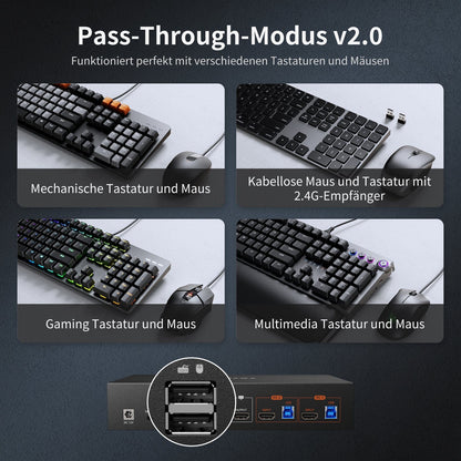 TESmart.DE HKS201-M24-EUBK 8K60Hz HDMI 2.1 2x1 KVM-Switch Pro-Hub für 2 PCs, mit EDID-Emulation, Gigabit-LAN, Dual-Ladefunktion &amp; USB 3.2 Gen 1 10652805091171 Ultra HD 8K60Hz 2×1 HDMI KVM-Switch für 2 PCs, mit EDID-Emulation, Gigabit-LAN, USB 3.2 Gen1 &amp; Schnellladung