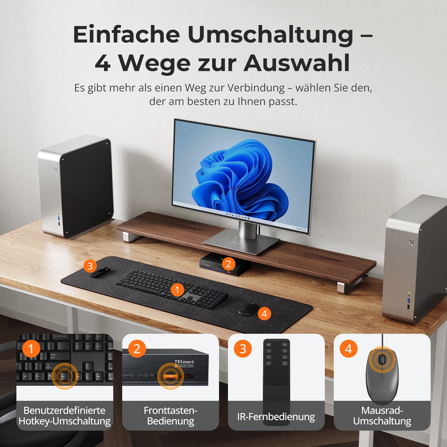 TESmart.DE HKS201-M24-EUBK KVM Switch 8K60Hz HDMI 2.1 2x1 KVM-Switch Pro-Hub für 2 PCs, mit EDID-Emulation, Gigabit-LAN, Dual-Ladefunktion &amp; USB 3.2 Gen 1 10652805091171  8K60Hz 2×1 HDMI KVM-Switch für 2 PCs – EDID, LAN &amp; USB 3.2 | TESmart