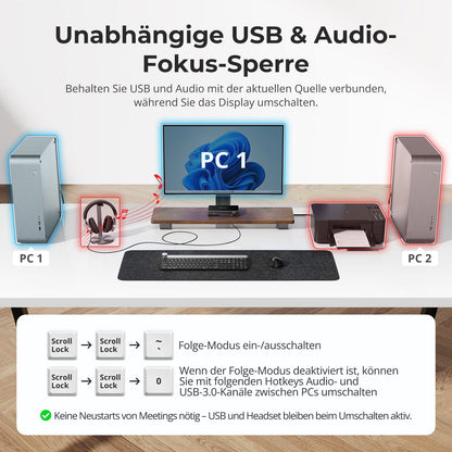 TESmart.DE HKS201-M24-EUBK KVM Switch 8K60Hz HDMI 2.1 2x1 KVM-Switch Pro-Hub für 2 PCs, mit EDID-Emulation, Gigabit-LAN, Dual-Ladefunktion &amp; USB 3.2 Gen 1 10652805091171  8K60Hz 2×1 HDMI KVM-Switch für 2 PCs – EDID, LAN &amp; USB 3.2 | TESmart