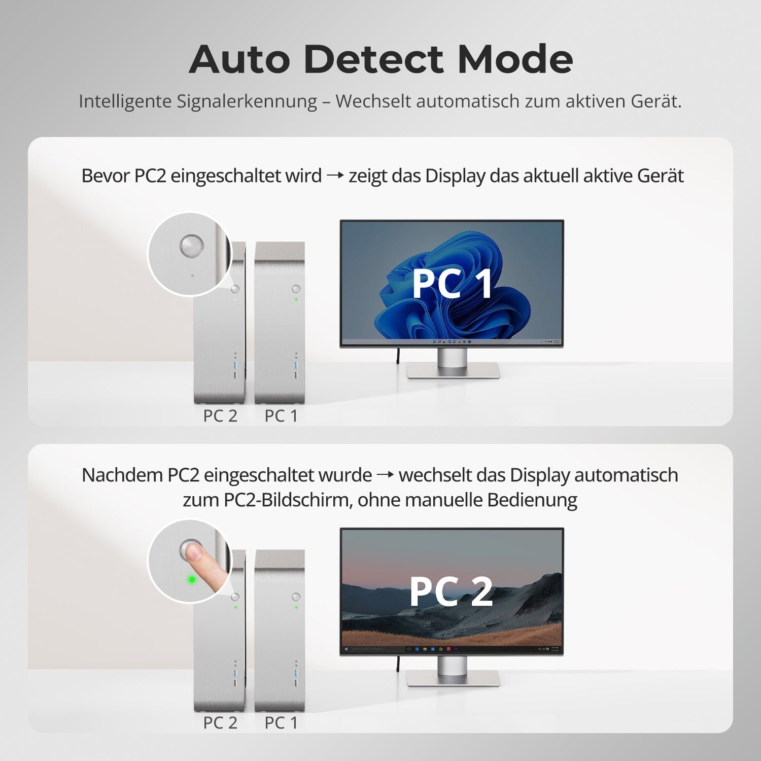 TESmart.DE HKS201-M24-EUBK KVM Switch 8K60Hz HDMI 2.1 2x1 KVM-Switch Pro-Hub für 2 PCs, mit EDID-Emulation, Gigabit-LAN, Dual-Ladefunktion &amp; USB 3.2 Gen 1 10652805091171  8K60Hz 2×1 HDMI KVM-Switch für 2 PCs – EDID, LAN &amp; USB 3.2 | TESmart