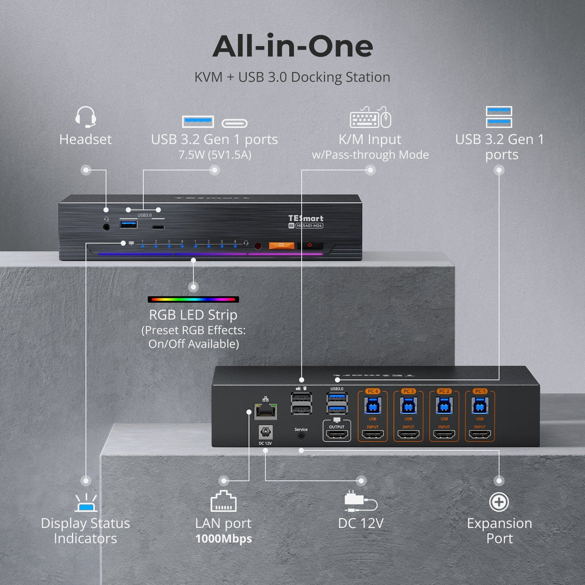 TESmart.DE HKS401-M24-EUBK 4-fach 8K60 HDMI 2.1 KVM-Switch mit integriertem Netzwerk-Switch, USB-3.2-Hub, Gigabit-LAN, RGB-Lichtleiste & Fernbedienung – 4 PCs, 1 Monitor 10652805092086 4-fach 8K60 HDMI 2.1 KVM-Switch mit integriertem Netzwerk-Switch, Gigabit-LAN, USB-3.2-Hub & Fernbedienung – für Profis und Privatanwender, 4 PCs 1 Monitor