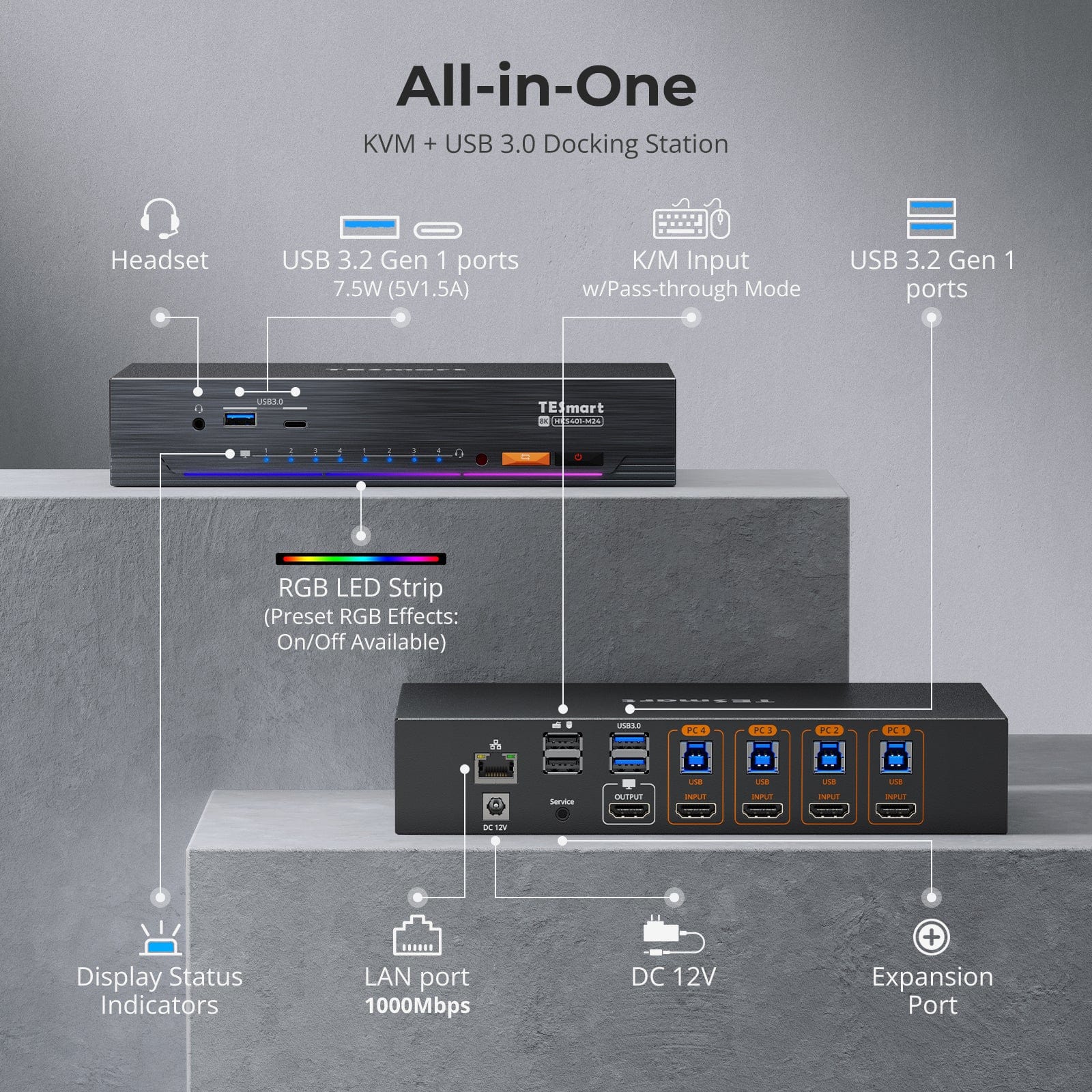 TESmart.DE HKS401-M24-EUBK 4-fach 8K60 HDMI 2.1 KVM-Switch mit integriertem Netzwerk-Switch, USB-3.2-Hub, Gigabit-LAN, RGB-Lichtleiste &amp; Fernbedienung – 4 PCs, 1 Monitor 10652805092086 4-fach 8K60 HDMI 2.1 KVM-Switch mit integriertem Netzwerk-Switch, Gigabit-LAN, USB-3.2-Hub &amp; Fernbedienung – für Profis und Privatanwender, 4 PCs 1 Monitor