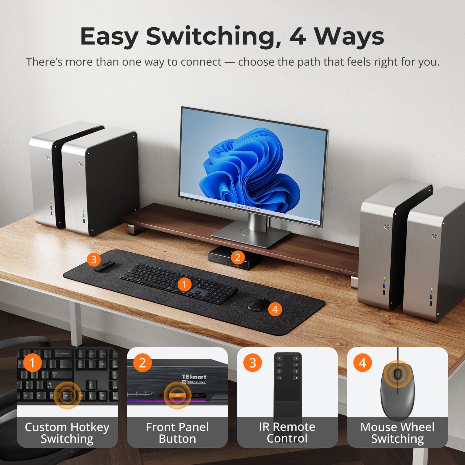 TESmart.DE HKS401-M24-EUBK 4-Port 8K60 HDMI 2.1 KVM-Switch mit integriertem Netzwerk-Switch, USB-3.2-Hub, Gigabit-LAN, RGB-Lichtleiste &amp; Fernbedienung – 4 PCs, 1 Monitor 10652805092086 4-fach 8K60 HDMI 2.1 KVM-Switch mit integriertem Netzwerk-Switch, Gigabit-LAN, USB-3.2-Hub &amp; Fernbedienung – für Profis und Privatanwender, 4 PCs 1 Monitor