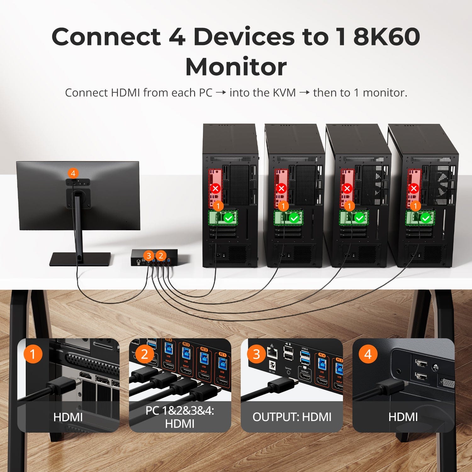 TESmart.DE HKS401-M24-EUBK 4-Port 8K60 HDMI 2.1 KVM-Switch mit integriertem Netzwerk-Switch, USB-3.2-Hub, Gigabit-LAN, RGB-Lichtleiste &amp; Fernbedienung – 4 PCs, 1 Monitor 10652805092086 4-fach 8K60 HDMI 2.1 KVM-Switch mit integriertem Netzwerk-Switch, Gigabit-LAN, USB-3.2-Hub &amp; Fernbedienung – für Profis und Privatanwender, 4 PCs 1 Monitor