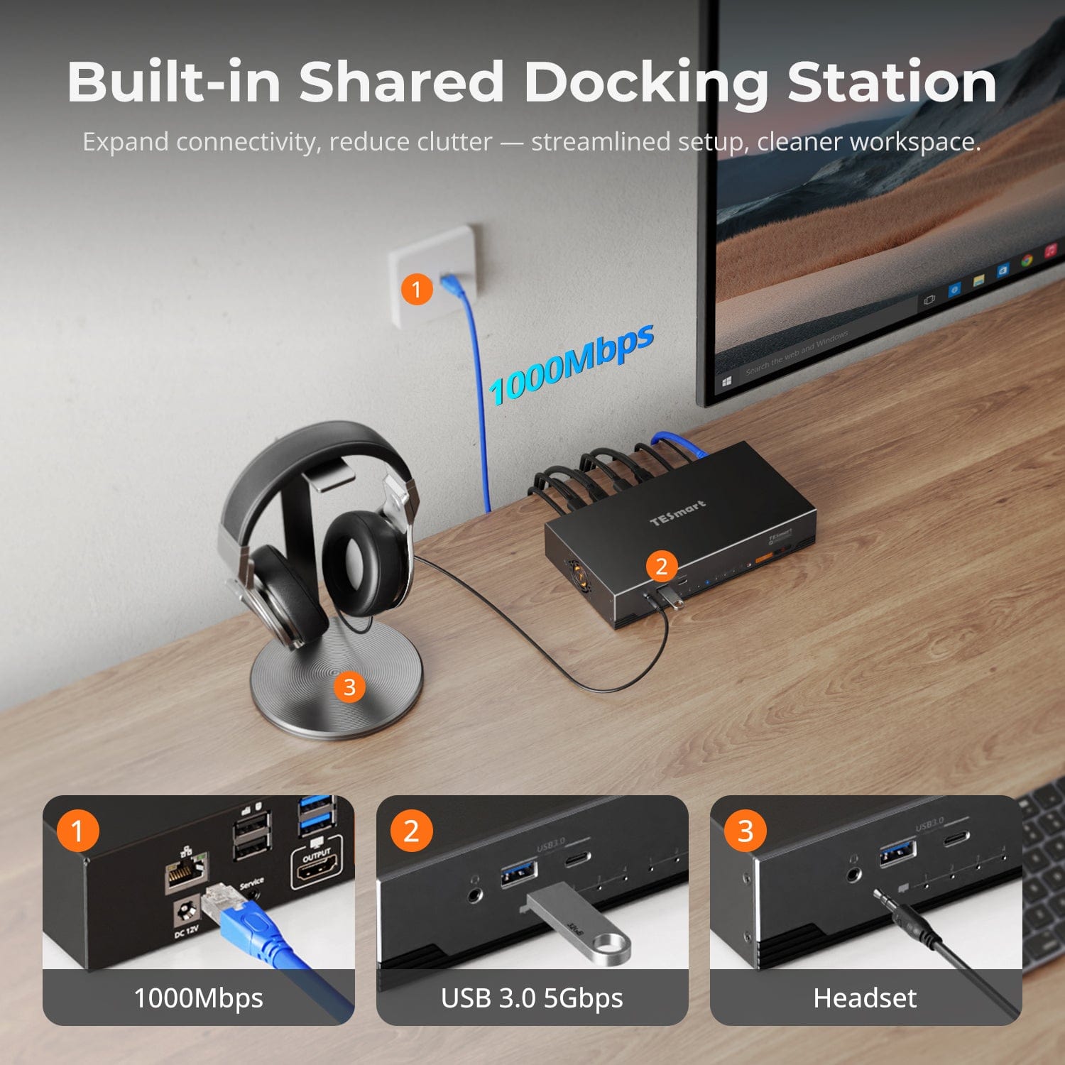 TESmart.DE HKS401-M24-EUBK 4-Port 8K60 HDMI 2.1 KVM-Switch mit integriertem Netzwerk-Switch, USB-3.2-Hub, Gigabit-LAN, RGB-Lichtleiste &amp; Fernbedienung – 4 PCs, 1 Monitor 10652805092086 4-fach 8K60 HDMI 2.1 KVM-Switch mit integriertem Netzwerk-Switch, Gigabit-LAN, USB-3.2-Hub &amp; Fernbedienung – für Profis und Privatanwender, 4 PCs 1 Monitor