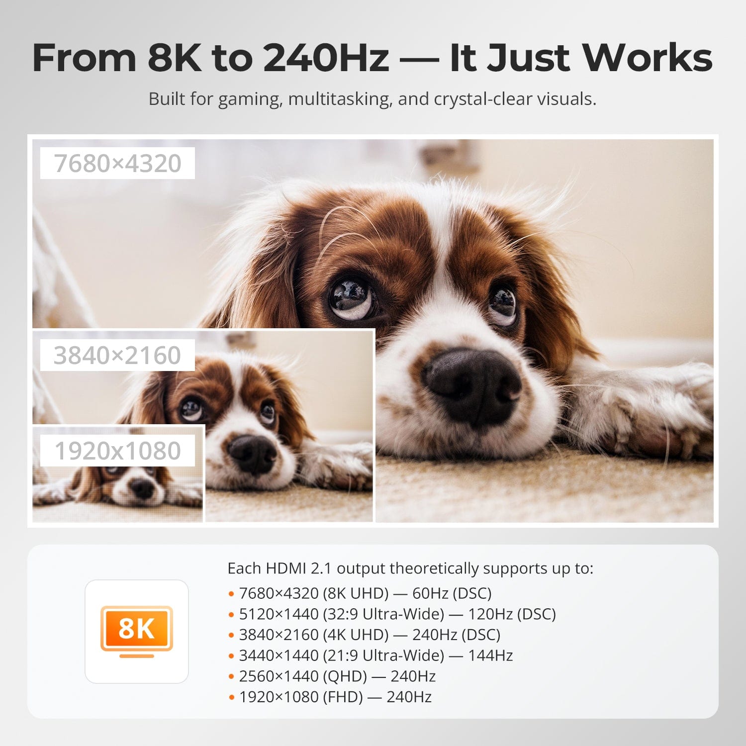 TESmart.DE HKS401-M24-EUBK 4-Port 8K60 HDMI 2.1 KVM-Switch mit integriertem Netzwerk-Switch, USB-3.2-Hub, Gigabit-LAN, RGB-Lichtleiste &amp; Fernbedienung – 4 PCs, 1 Monitor 10652805092086 4-fach 8K60 HDMI 2.1 KVM-Switch mit integriertem Netzwerk-Switch, Gigabit-LAN, USB-3.2-Hub &amp; Fernbedienung – für Profis und Privatanwender, 4 PCs 1 Monitor