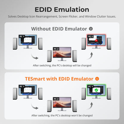 TESmart.DE HKS401-M24-EUBK 4-Port 8K60 HDMI 2.1 KVM-Switch mit integriertem Netzwerk-Switch, USB-3.2-Hub, Gigabit-LAN, RGB-Lichtleiste &amp; Fernbedienung – 4 PCs, 1 Monitor 10652805092086 4-fach 8K60 HDMI 2.1 KVM-Switch mit integriertem Netzwerk-Switch, Gigabit-LAN, USB-3.2-Hub &amp; Fernbedienung – für Profis und Privatanwender, 4 PCs 1 Monitor