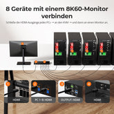 TESmart.DE HKS801-M24-EUBK HDMI KVM Switch HDMI 2.1 8K60Hz 8x1 KVM-Switch für 8 PCs und 1 Monitor, mit ADI-Chip, EDID-Emulator, VRR, FVA, ALLM, 48 Gbps und Dynamic HDR 10652805091980 8K60Hz HDMI 2.1 KVM-Switch für 8 PCs mit EDID & USB 3.2 | TESmart