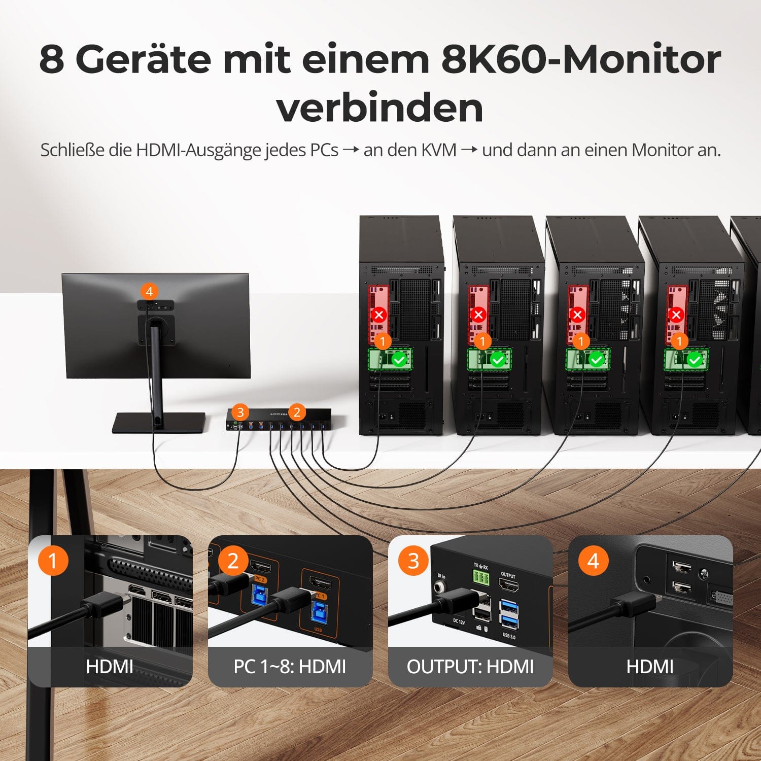 TESmart.DE HKS801-M24-EUBK HDMI KVM Switch HDMI 2.1 8K60Hz 8x1 KVM-Switch für 8 PCs und 1 Monitor, mit ADI-Chip, EDID-Emulator, VRR, FVA, ALLM, 48 Gbps und Dynamic HDR 10652805091980 8K60Hz HDMI 2.1 KVM-Switch für 8 PCs mit EDID &amp; USB 3.2 | TESmart