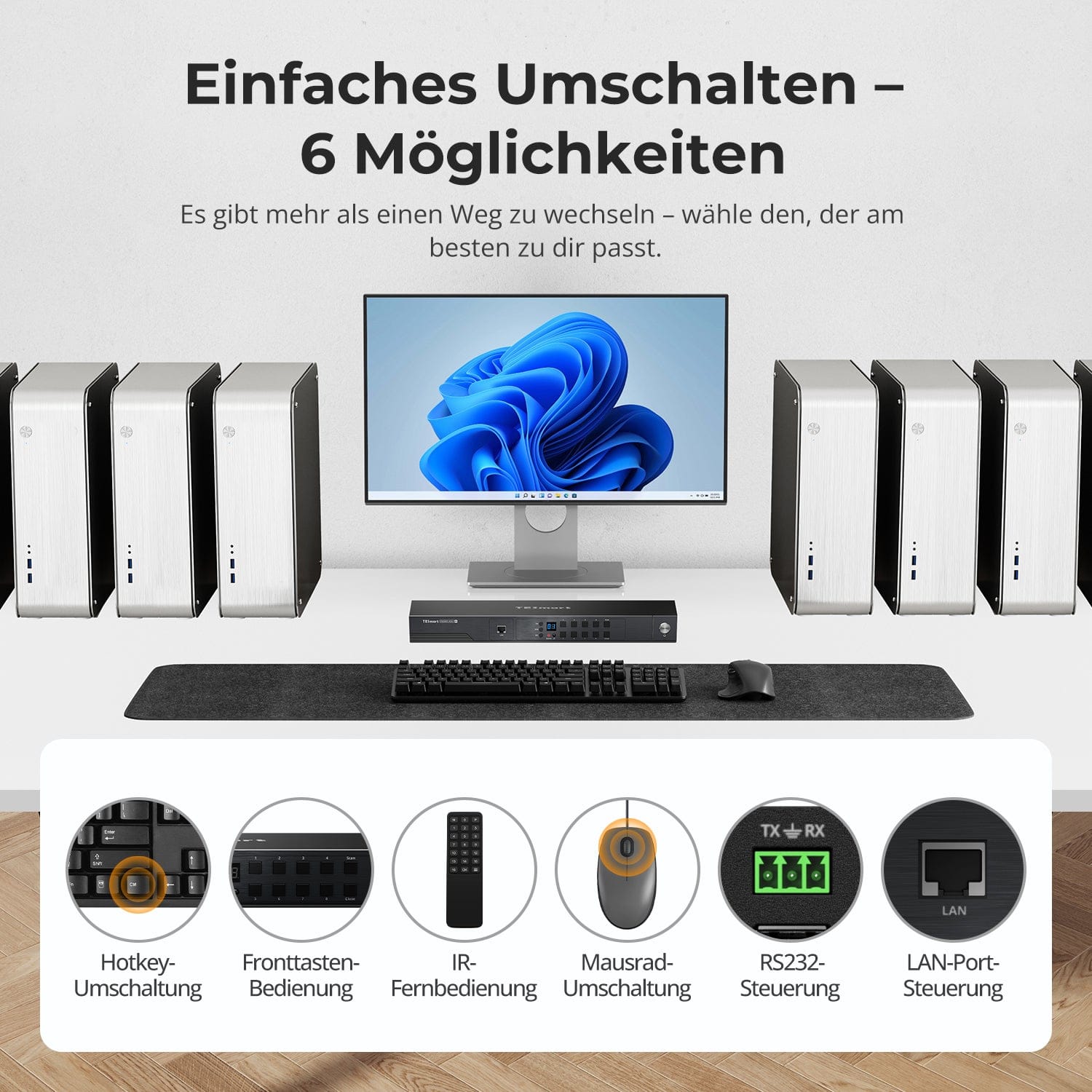 TESmart.DE HKS801-M24-EUBK HDMI KVM Switch HDMI 2.1 8K60Hz 8x1 KVM-Switch für 8 PCs und 1 Monitor, mit ADI-Chip, EDID-Emulator, VRR, FVA, ALLM, 48 Gbps und Dynamic HDR 10652805091980 8K60Hz HDMI 2.1 KVM-Switch für 8 PCs mit EDID &amp; USB 3.2 | TESmart