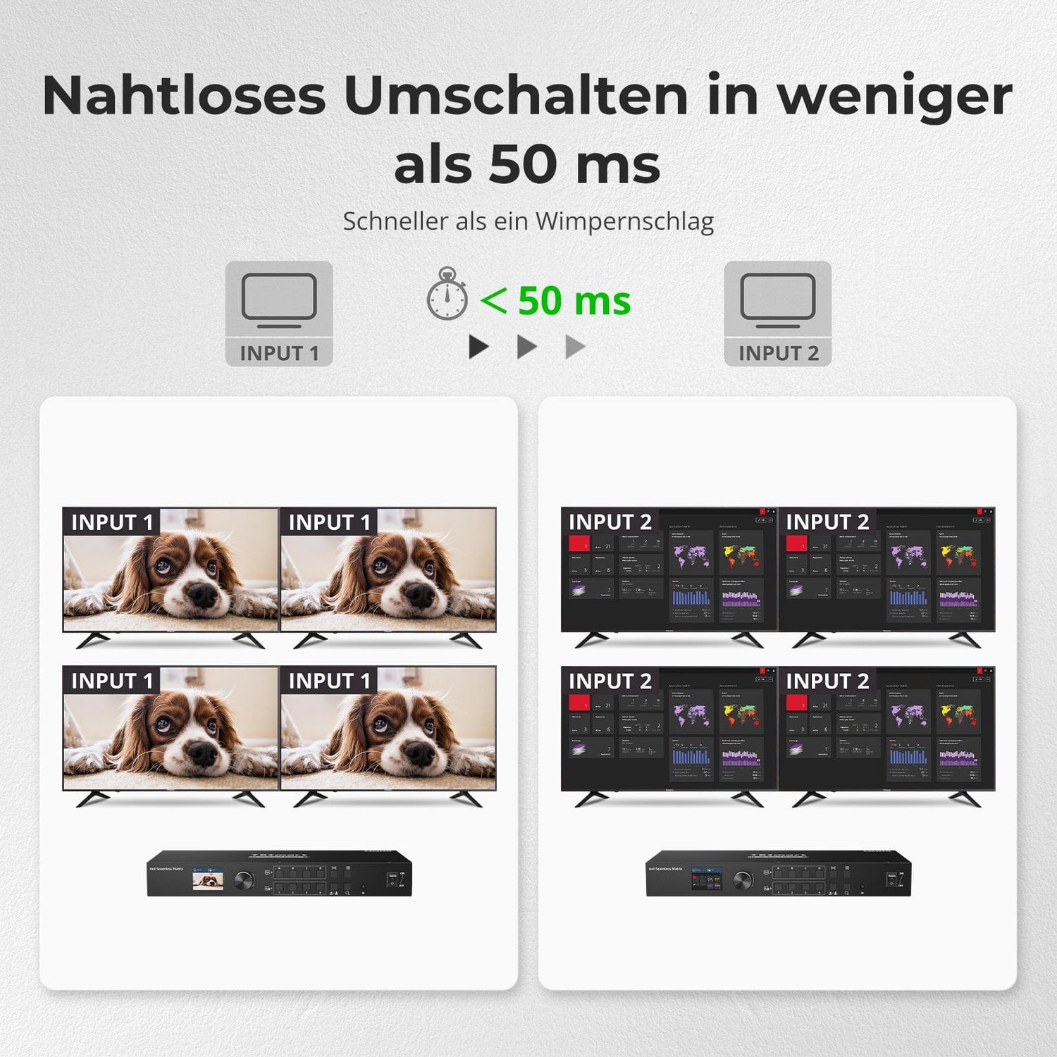 TESmart.DE HMA404-ES23-EUBK HDMI Matrix 4x4 HDMI Nahtloser Matrix-Switch 1920x1080@60Hz mit LCD, Audio-Aufteilung und Vorschau-Modus 10652805090594 4x4 HDMI Nahtloser Matrix-Switch 1920x1080@60Hz mit LCD, Audio-Aufteilung und Vorschau-Modus EU Plug