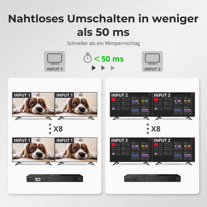 TESmart.DE HMA808-ES23-EUBK HDMI Matrix 8x8 HDMI Nahtloser Matrix-Switch 1920x1080@60Hz mit Quad-View, LCD, Audio-Aufteilung und Vorschau-Modus 10652805090617 8x8 HDMI Nahtloser Matrix-Switch 1920x1080@60Hz mit Quad-View, LCD, Audio-Aufteilung und Vorschau-Modus EU Plug