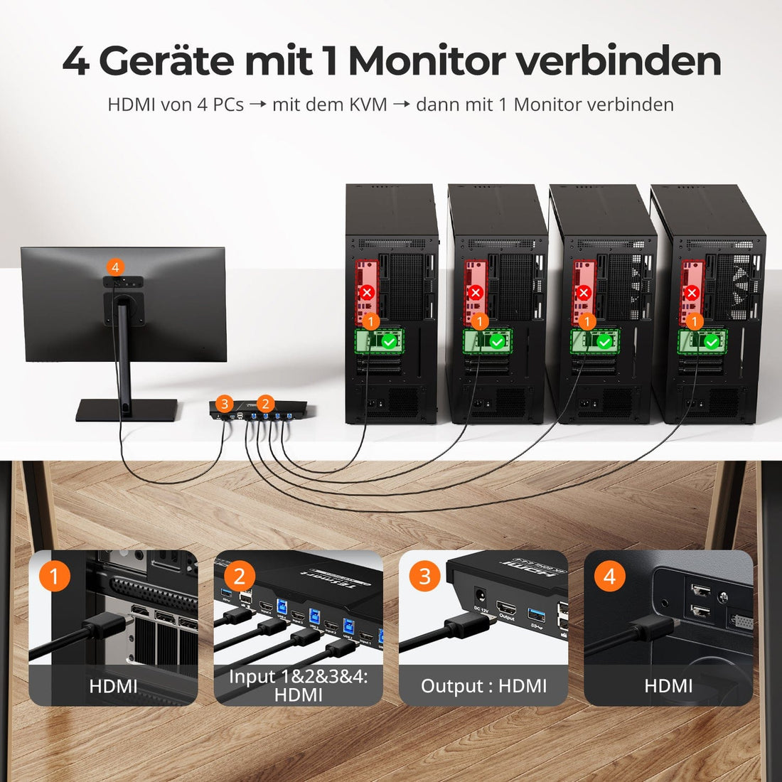 TESmart.DE KVM Switch 4 Port KVM Switch Kit HDMI 4K60Hz mit USB 3.0 Dockingstation, 4 PCs 1 Monitor 4-Port HDMI KVM Switch mit USB 3.0 Dock – 4 PCs, 1 Monitor, 4K@60Hz | TESmart