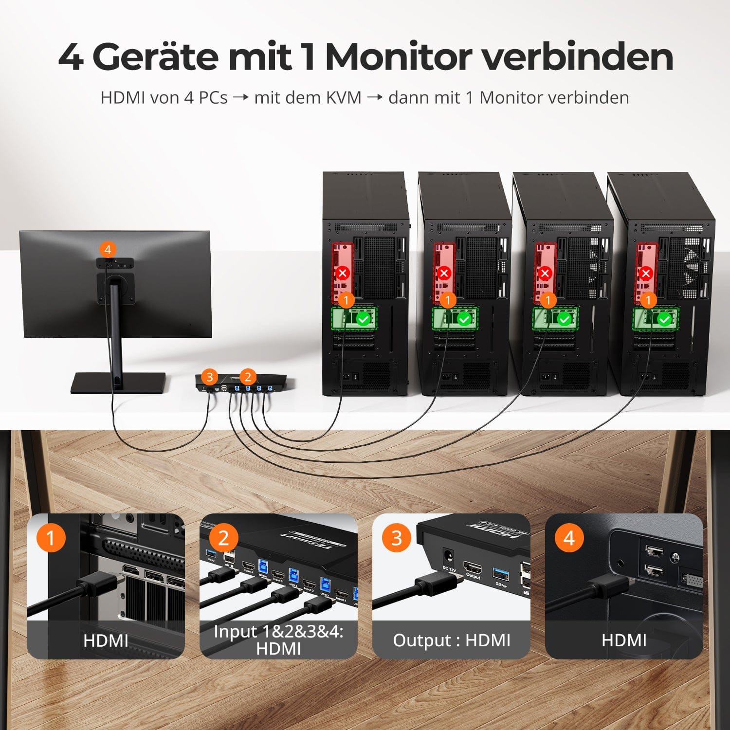TESmart.DE KVM Switch 4 Port KVM Switch Kit HDMI 4K60Hz mit USB 3.0 Dockingstation, 4 PCs 1 Monitor 4-Port HDMI KVM Switch mit USB 3.0 Dock – 4 PCs, 1 Monitor, 4K@60Hz | TESmart