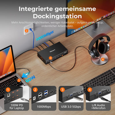 TESmart.DE NEW USB-C KVM 2 Computer 3 Monitore mit DisplayLink – 4K60, 65W PD | TESmart USB-C KVM 2 Computer 3 Monitore mit DisplayLink – 4K60, 65W PD | TESmart