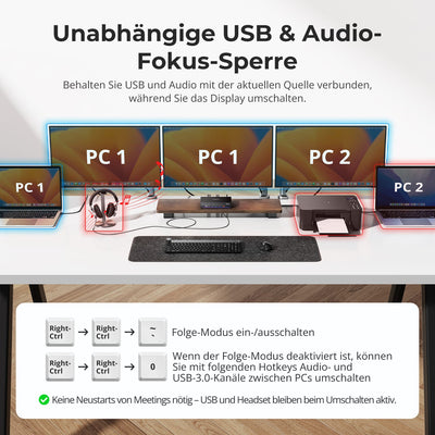 TESmart.DE NEW USB-C KVM 2 Computer 3 Monitore mit DisplayLink – 4K60, 65W PD | TESmart USB-C KVM 2 Computer 3 Monitore mit DisplayLink – 4K60, 65W PD | TESmart