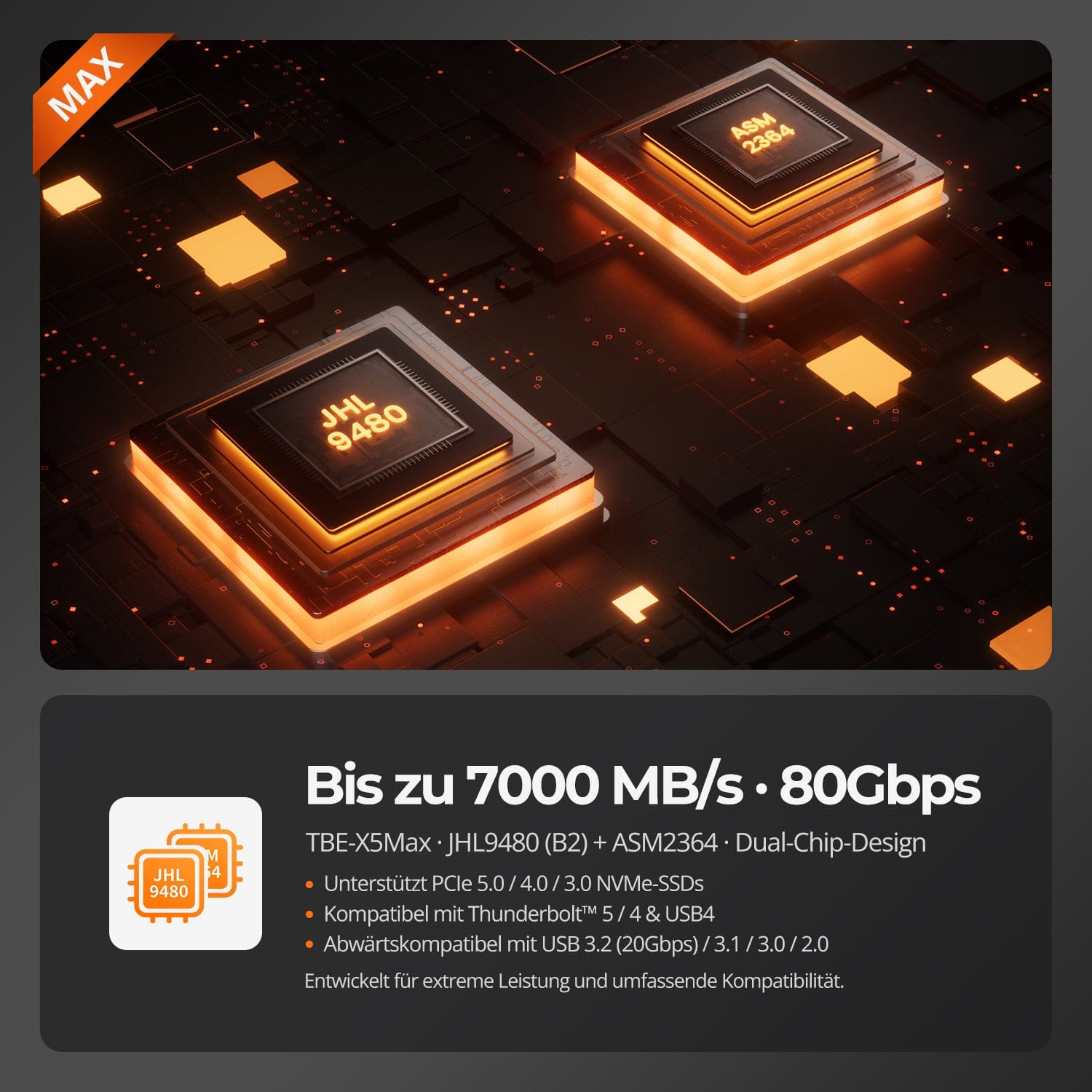 TESmart.DE TBE‑X5 Pro &amp; Max — Dual 80 Gbps PCIe 5.0 SSD‑Gehäuse · Bis zu 7000 MB/s TBE‑X5 Pro &amp; Max — Dual 80 Gbps PCIe 5.0 SSD‑Gehäuse · Bis zu 7000 MB/s