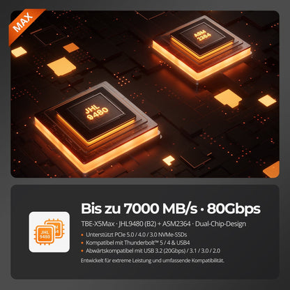 TESmart.DE TBE‑X5 Pro &amp; Max — Dual 80 Gbps PCIe 5.0 SSD‑Gehäuse · Bis zu 7000 MB/s TBE‑X5 Pro &amp; Max — Dual 80 Gbps PCIe 5.0 SSD‑Gehäuse · Bis zu 7000 MB/s