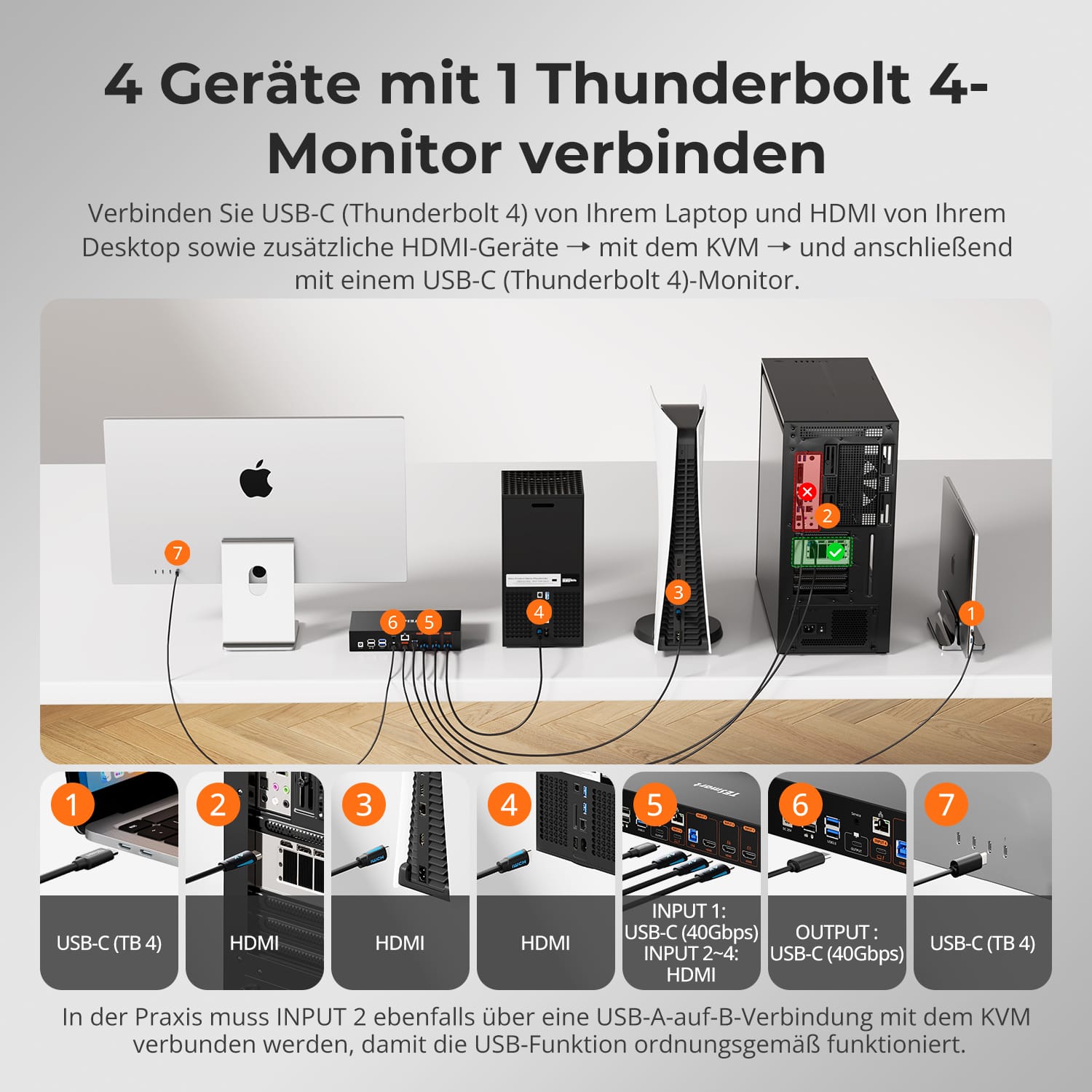 TESmart.DE THK401-X4-EUBK KVM Switch 4-Port KVM für Apple Studio Display – Bis zu 6K@60Hz / 5K@120Hz, kompatibel mit Thunderbolt™ 4- und HDMI-Geräten 4-Port KVM für Apple Studio Display – Kompatibel mit Thunderbolt™ 4- und HDMI-Geräten