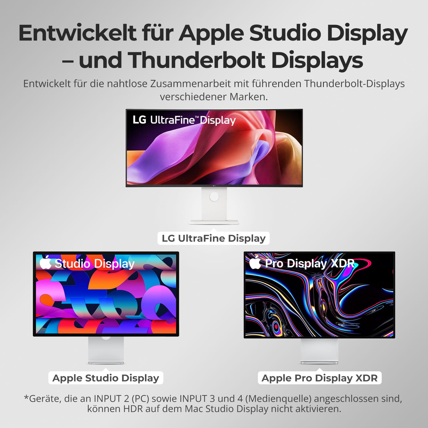 TESmart.DE THK401-X4-EUBK KVM Switch 4-Port KVM für Apple Studio Display – Bis zu 6K@60Hz / 5K@120Hz, kompatibel mit Thunderbolt™ 4- und HDMI-Geräten 4-Port KVM für Apple Studio Display – Kompatibel mit Thunderbolt™ 4- und HDMI-Geräten