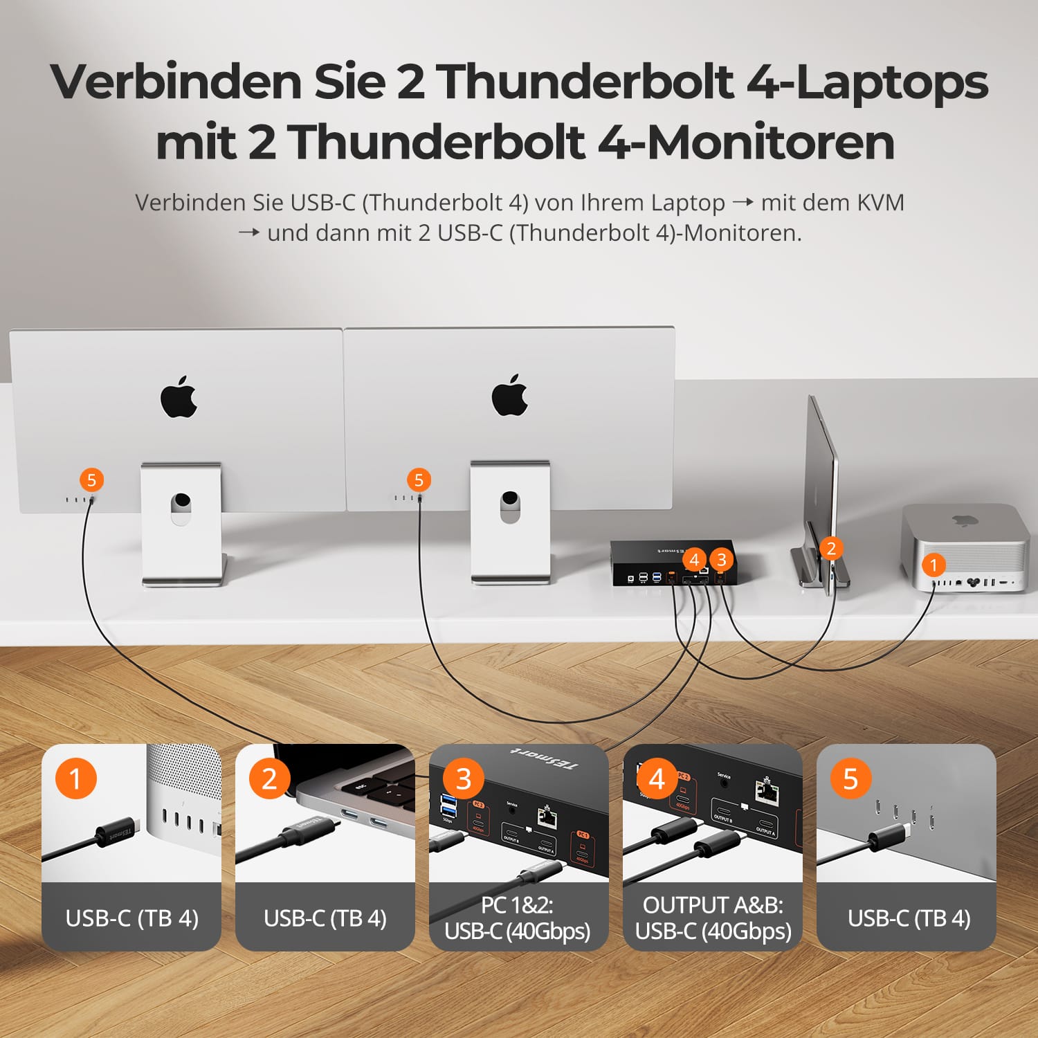 TESmart.DE TKS202-X4-EUBK 2-Port Dual-Monitor KVM für Apple Studio Display – Bis zu 5K@60Hz, kompatibel mit Thunderbolt™ 4-Geräten 10617230232513 2-Port Dual-Monitor KVM für Apple Studio Display – Bis zu 5K@60Hz, kompatibel mit Thunderbolt™ 4-Geräten EU Plug