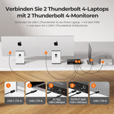 TESmart.DE TKS202-X4-EUBK 2-Port Dual-Monitor KVM für Apple Studio Display – Bis zu 5K@60Hz, kompatibel mit Thunderbolt™ 4-Geräten 10617230232513 2-Port Dual-Monitor KVM für Apple Studio Display – Bis zu 5K@60Hz, kompatibel mit Thunderbolt™ 4-Geräten EU Plug