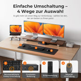 TESmart.DE TKS202-X4-EUBK 2-Port Dual-Monitor KVM für Apple Studio Display – Bis zu 5K@60Hz, kompatibel mit Thunderbolt™ 4-Geräten 10617230232513 2-Port Dual-Monitor KVM für Apple Studio Display – Bis zu 5K@60Hz, kompatibel mit Thunderbolt™ 4-Geräten EU Plug