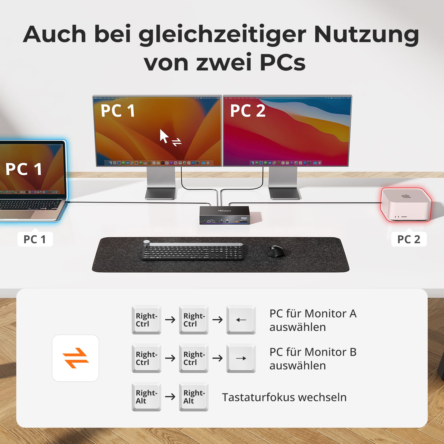 TESmart.DE TKS202-X4-EUBK 2-Port Dual-Monitor KVM für Apple Studio Display – Bis zu 5K@60Hz, kompatibel mit Thunderbolt™ 4-Geräten 10617230232513 2-Port Dual-Monitor KVM für Apple Studio Display – Bis zu 5K@60Hz, kompatibel mit Thunderbolt™ 4-Geräten EU Plug