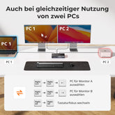 TESmart.DE TKS202-X4-EUBK 2-Port Dual-Monitor KVM für Apple Studio Display – Bis zu 5K@60Hz, kompatibel mit Thunderbolt™ 4-Geräten 10617230232513 2-Port Dual-Monitor KVM für Apple Studio Display – Bis zu 5K@60Hz, kompatibel mit Thunderbolt™ 4-Geräten EU Plug
