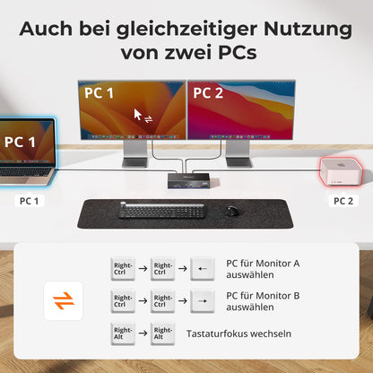 TESmart.DE TKS202-X4-EUBK 2-Port Dual-Monitor KVM für Apple Studio Display – Bis zu 5K@60Hz, kompatibel mit Thunderbolt™ 4-Geräten 10617230232513 2-Port Dual-Monitor KVM für Apple Studio Display – Bis zu 5K@60Hz, kompatibel mit Thunderbolt™ 4-Geräten EU Plug