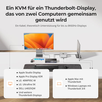 TESmart.DE TKS202-X4-EUBK Dual Monitor KVM Switch 2-Port Dual-Monitor KVM für Apple Studio Display – Bis zu 5K@120Hz/6K@60Hz, kompatibel mit Thunderbolt™ 4-Geräten 10617230232513 2-Port Dual-Monitor KVM für Apple Studio Display – Bis zu 5K@120Hz/6K@60Hz, kompatibel mit Thunderbolt™ 4-Geräten EU Plug