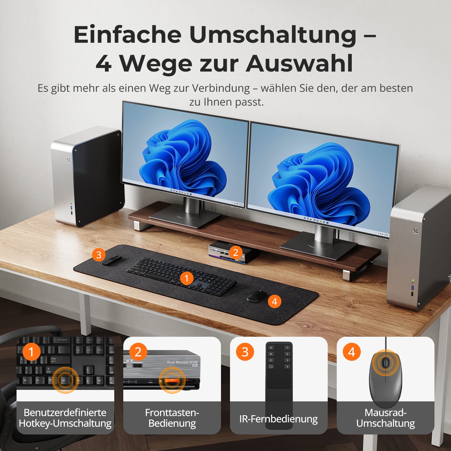 TESmart DKS202-M24-EUBK Dual Monitor KVM Switch DP 1.4 Dual 8K@60Hz KVM Switch Gaming Dock für 2 PCs und 2 Monitore, mit EDID, G-Sync, FreeSync 10652805090631 Dual 8K@60Hz KVM-Switch &amp; Gaming-Dock – DP 1.4, EDID, G-Sync | TESmart EU Plug