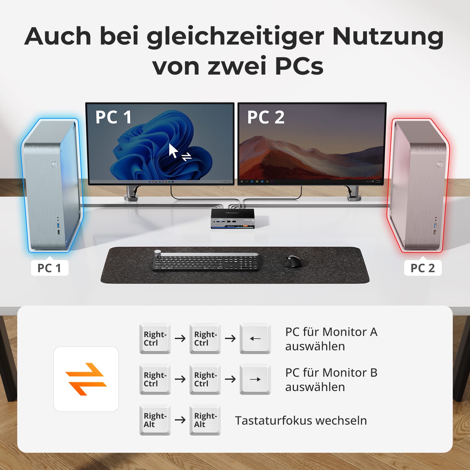 TESmart DKS202-M24-EUBK Dual Monitor KVM Switch DP 1.4 Dual 8K@60Hz KVM Switch Gaming Dock für 2 PCs und 2 Monitore, mit EDID, G-Sync, FreeSync 10652805090631 Dual 8K@60Hz KVM-Switch &amp; Gaming-Dock – DP 1.4, EDID, G-Sync | TESmart EU Plug