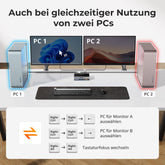 TESmart DKS202-M24-EUBK Dual Monitor KVM Switch DP 1.4 Dual 8K@60Hz KVM Switch Gaming Dock für 2 PCs und 2 Monitore, mit EDID, G-Sync, FreeSync 10652805090631 Dual 8K@60Hz KVM-Switch & Gaming-Dock – DP 1.4, EDID, G-Sync | TESmart EU Plug