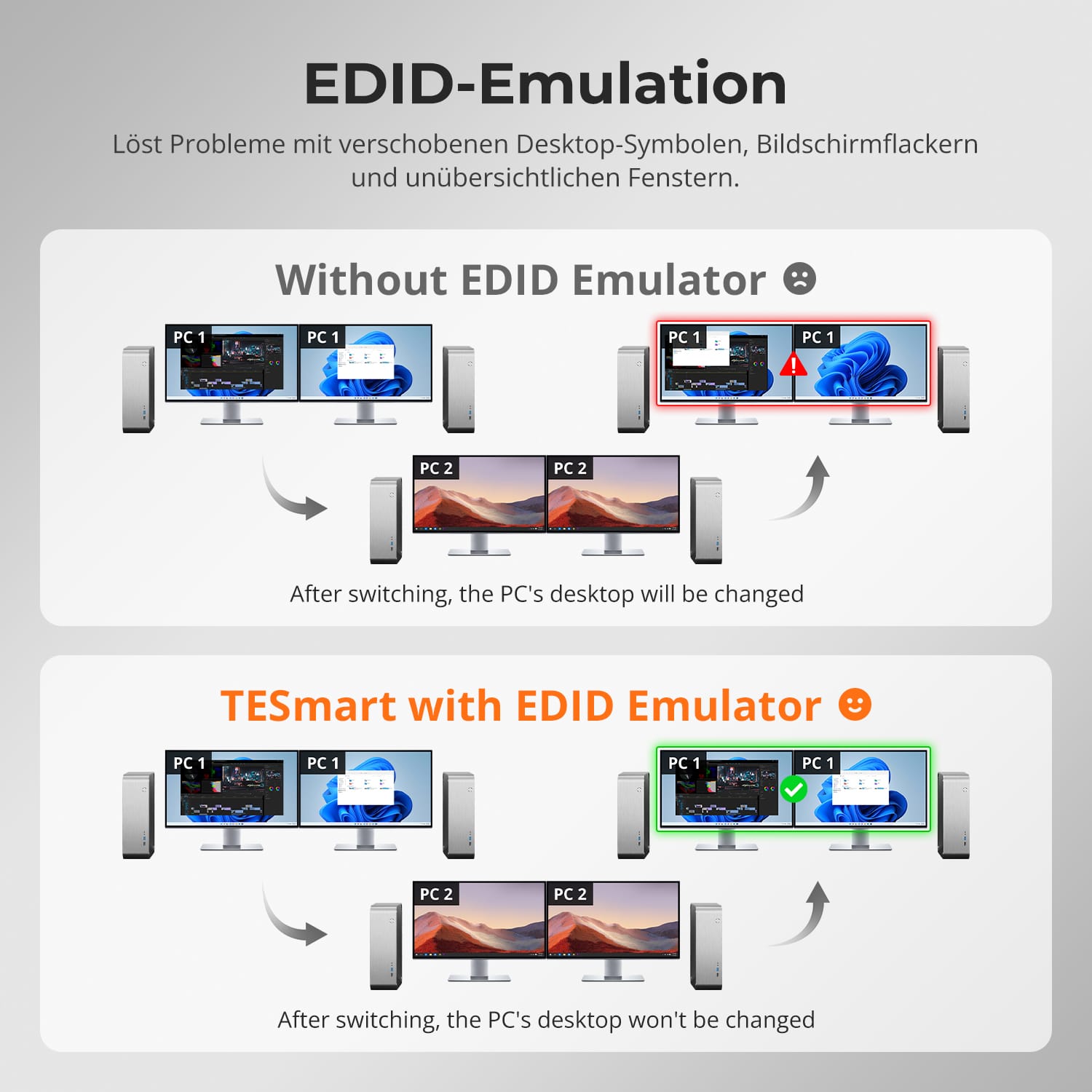 TESmart DKS202-M24-EUBK Dual Monitor KVM Switch DP 1.4 Dual 8K@60Hz KVM Switch Gaming Dock für 2 PCs und 2 Monitore, mit EDID, G-Sync, FreeSync 10652805090631 Dual 8K@60Hz KVM-Switch &amp; Gaming-Dock – DP 1.4, EDID, G-Sync | TESmart EU Plug