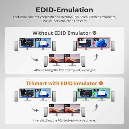 TESmart DKS202-M24-EUBK Dual Monitor KVM Switch DP 1.4 Dual 8K@60Hz KVM Switch Gaming Dock für 2 PCs und 2 Monitore, mit EDID, G-Sync, FreeSync 10652805090631 Dual 8K@60Hz KVM-Switch &amp; Gaming-Dock – DP 1.4, EDID, G-Sync | TESmart EU Plug