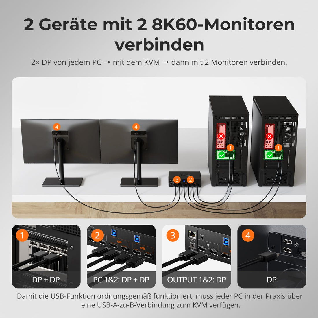 TESmart DKS202-M24-EUBK Dual Monitor KVM Switch DP 1.4 Dual 8K@60Hz KVM Switch Gaming Dock für 2 PCs und 2 Monitore, mit EDID, G-Sync, FreeSync 10652805090631 Dual 8K@60Hz KVM-Switch &amp; Gaming-Dock – DP 1.4, EDID, G-Sync | TESmart EU Plug